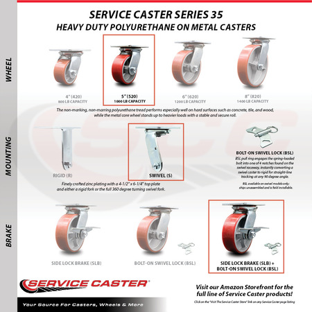 Service Caster 5 Inch Red Poly on Cast Iron Caster Brakes/Swivel Locks and 2 Rigid SCC, 2PK SCC-35S520-PUB-RS-SLB-BSL-2-R-2